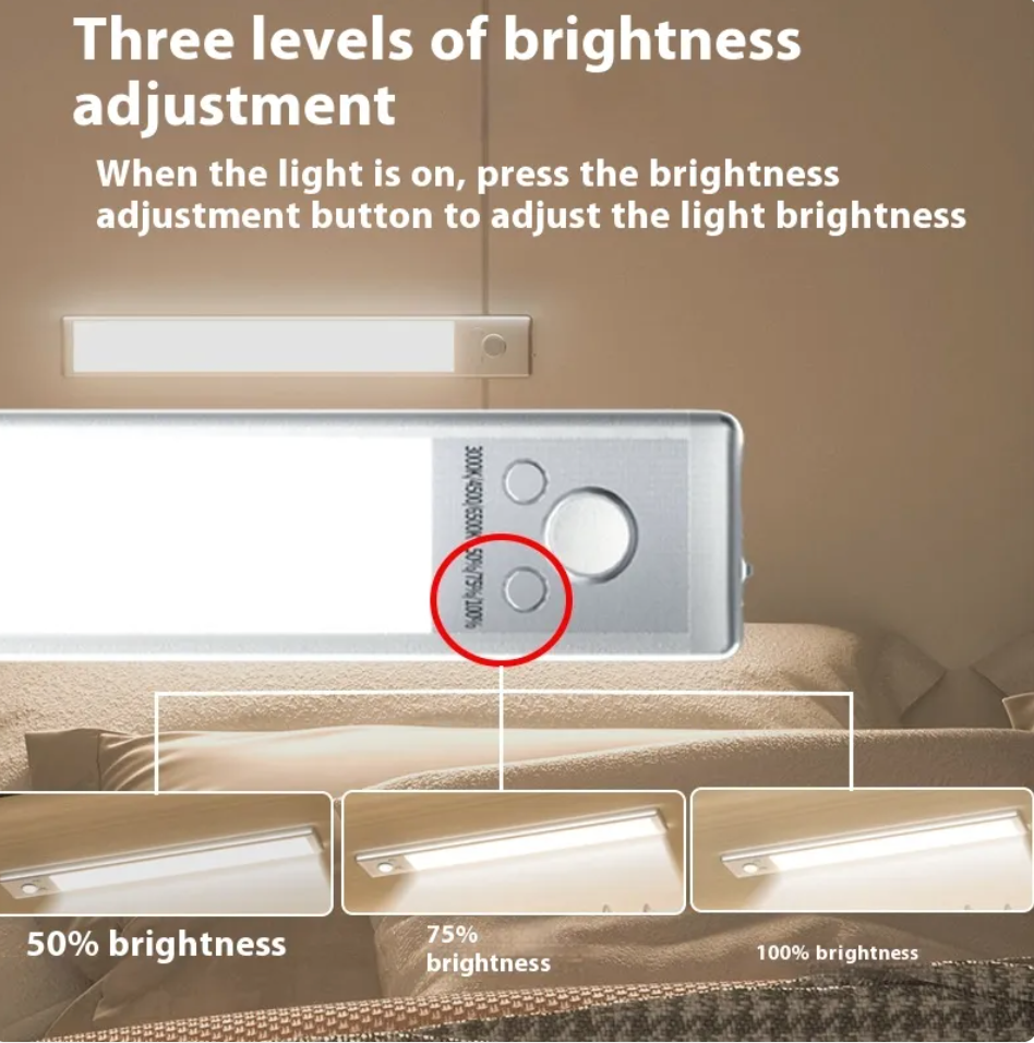 LED Under Cabinet Light bars with Motion Sensor (x2)