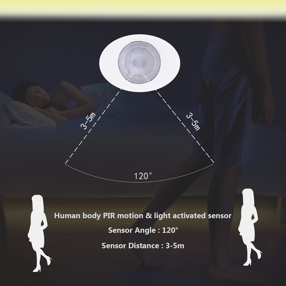 LED Smart Motion Sensor Bed and Cupboard Light Strip