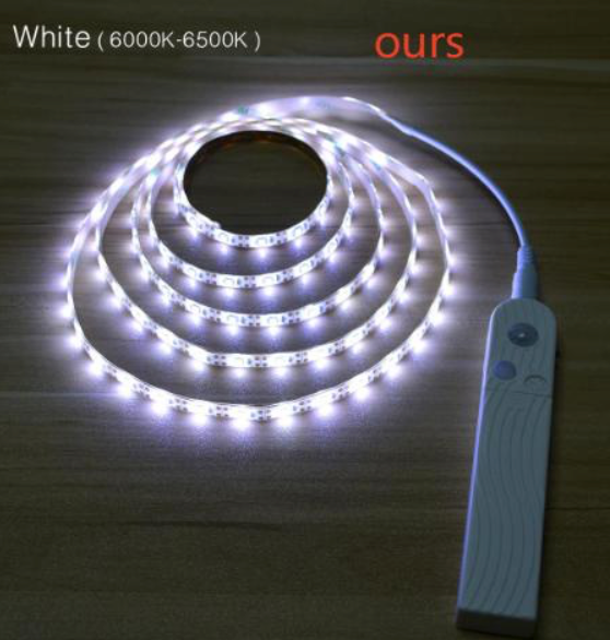 LED Smart Motion Sensor Bed and Cupboard Light Strip